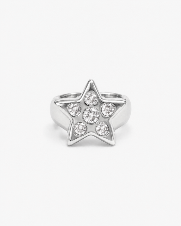 Mills ring